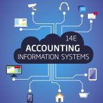 Accounting Information Systems 14th Edition Romney Test Bank