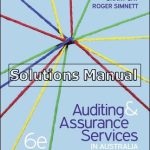 Auditing and Assurance Services in Australia Revised 6th Edition Gay Solutions Manual