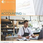 College Accounting Chapters 1-15 22nd Edition Heintz Test Bank