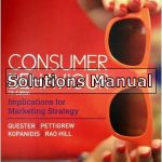 Consumer behaviour implications for Marketing strategy 7th Edition Quester Solutions Manual