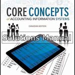 Core Concepts of Accounting Information Systems Canadian 1st Edition SimKin Solutions Manual