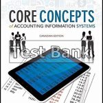 Core Concepts of Accounting Information Systems Canadian 1st Edition SimKin Test Bank