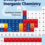 Descriptive Inorganic Chemistry 6th Edition Rayner Canham Solutions Manual