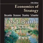 Economics Of Strategy 5th Edition Besanko Test Bank