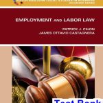 Employment and Labor Law 8th Edition Cihon Test Bank
