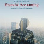 Financial Accounting The Impact on Decision Makers 8th Edition Porter Solutions Manual
