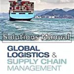 Global Logistics and Supply Chain Management 2nd Edition Mangan Solutions Manual