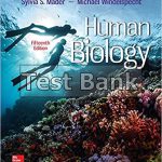 Human Biology 15th Edition Mader Test Bank