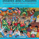 Infants and Children Prenatal Through Middle Childhood 8th Edition Berk Test Bank