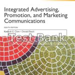 Integrated Advertising Promotion and Marketing Communications Global 8th Edition Clow Test Bank