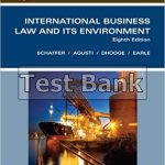 International Business Law and Its Environment 8th Edition Schaffer Test Bank