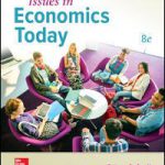 Issues in Economics Today 8th Edition Guell Test Bank
