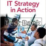 IT Strategy 1st Edition McKeen Test Bank