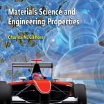 Materials Science and Engineering Properties SI Edition 1st Edition Charles Gilmore Solutions Manual