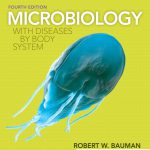 Microbiology with Diseases by Body System 4th Edition Bauman Solutions Manual