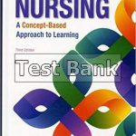 Nursing A Concept Based Approach to Learning Volume I.II and III 1st Edition Pearson-Services Test Bank