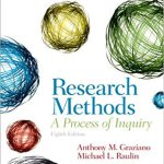 Research Methods A Process Of Inquiry 8th Edition Graziano Test Bank
