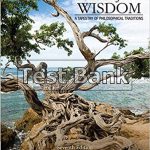 Roots of Wisdom A Tapestry of Philosophical Traditions 7th Edition Mitchell Test Bank