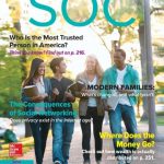 SOC 2014 3rd Edition Jon Witt Test Bank