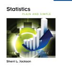 Statistics Plain and Simple 3rd Edition Jackson Test Bank