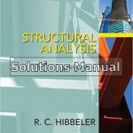 Structural Analysis 8th Edition Hibbeler Solutions Manual