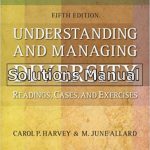 Understanding and Managing Diversity 5th Edition Harvey Solutions Manual